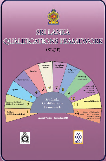 Sri Lanka Qualifications Framework (SLQF)